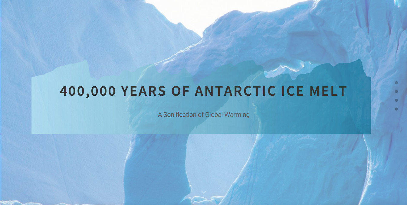 Polar Ice Sonification title graphic over blue ice, reading 400,000 years of Antarctic ice melt.